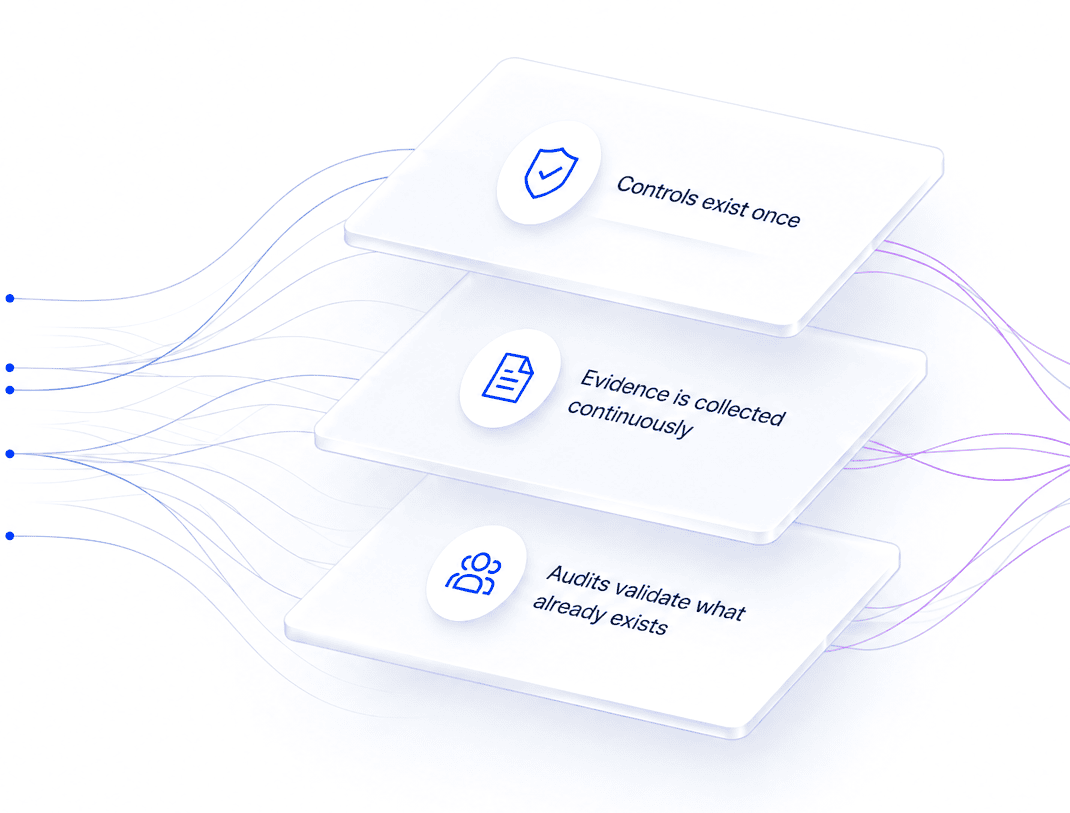Ciphrix workspace visual