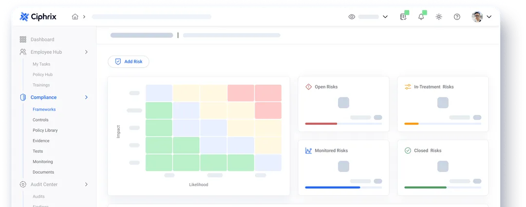 Enterprise compliance dashboard showing framework and control state