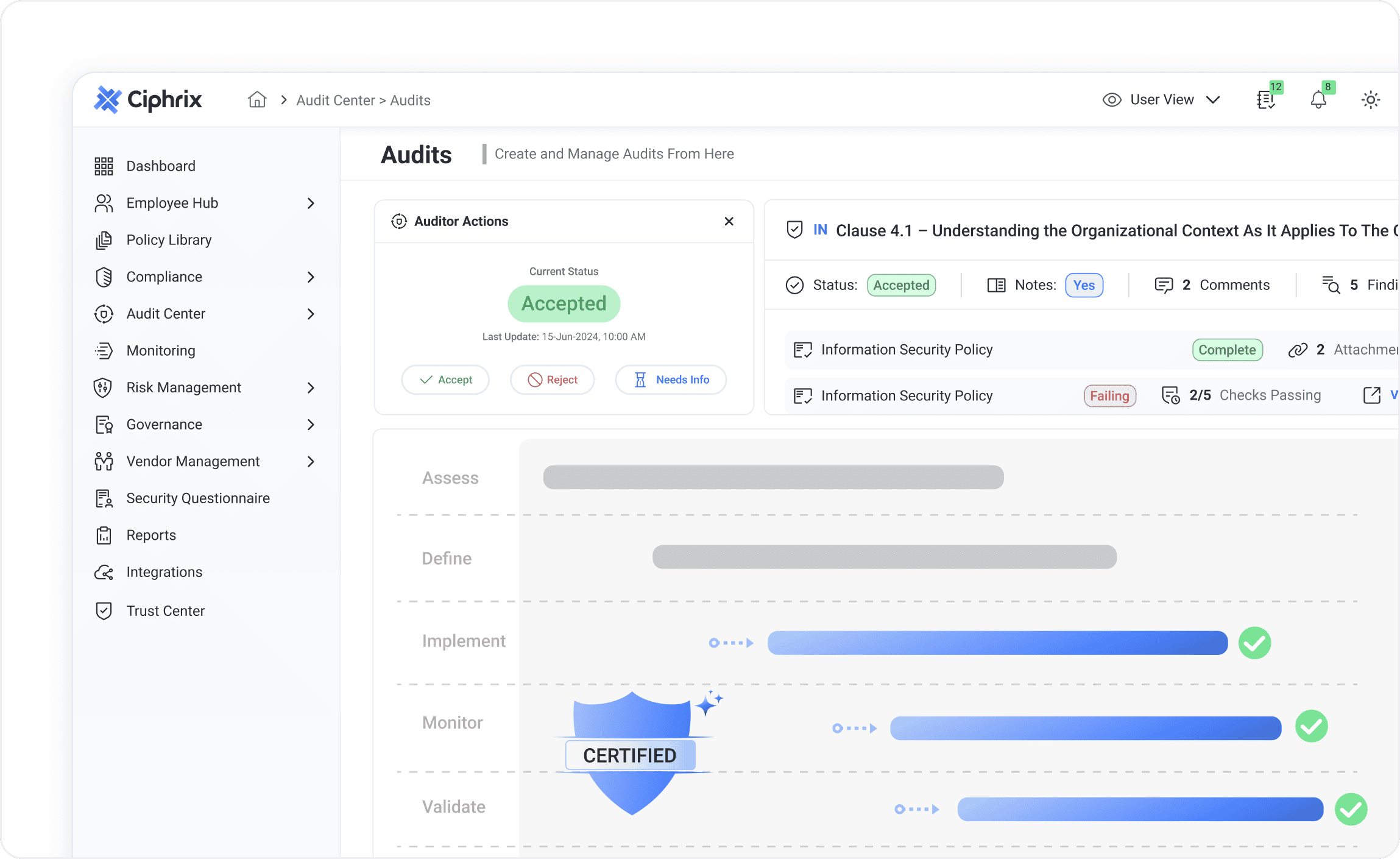 Ciphrix audit view with organized evidence, test status, and findings for external auditors and certification readiness.