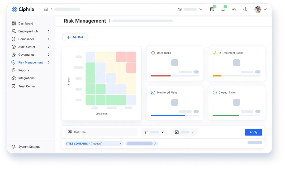 Ciphrix risk management dashboard showing active risks
